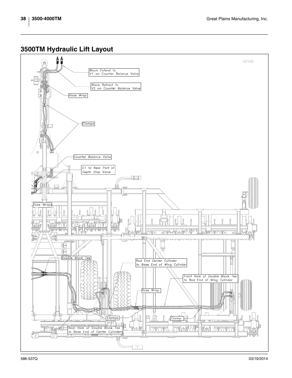 3500tm hydraulic lift layout | Great Plains 4000TM Predelivery Manual User Manual | Page 42 / 68