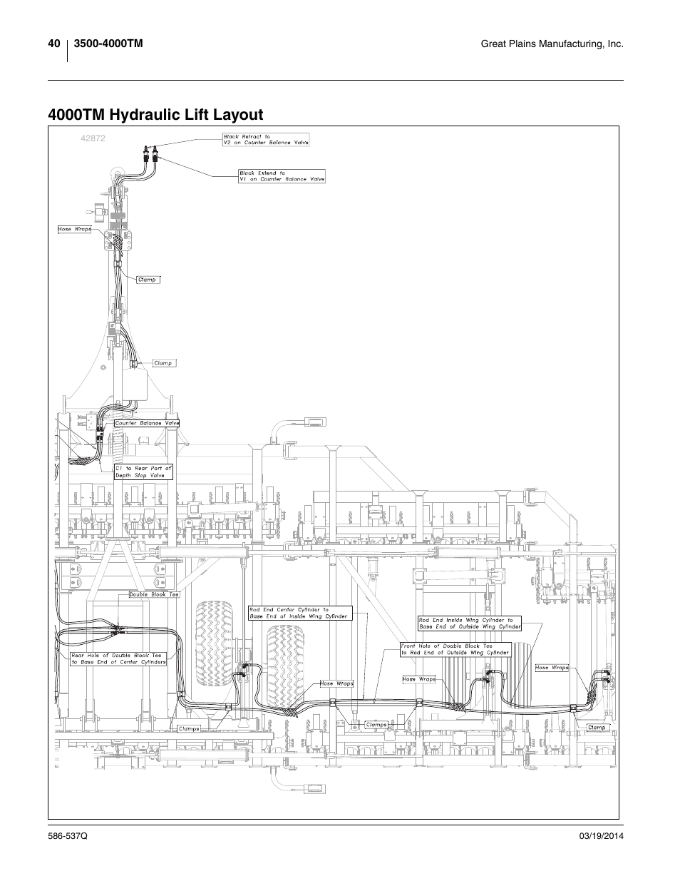 4000tm hydraulic lift layout | Great Plains 4000TM Predelivery Manual User Manual | Page 44 / 68