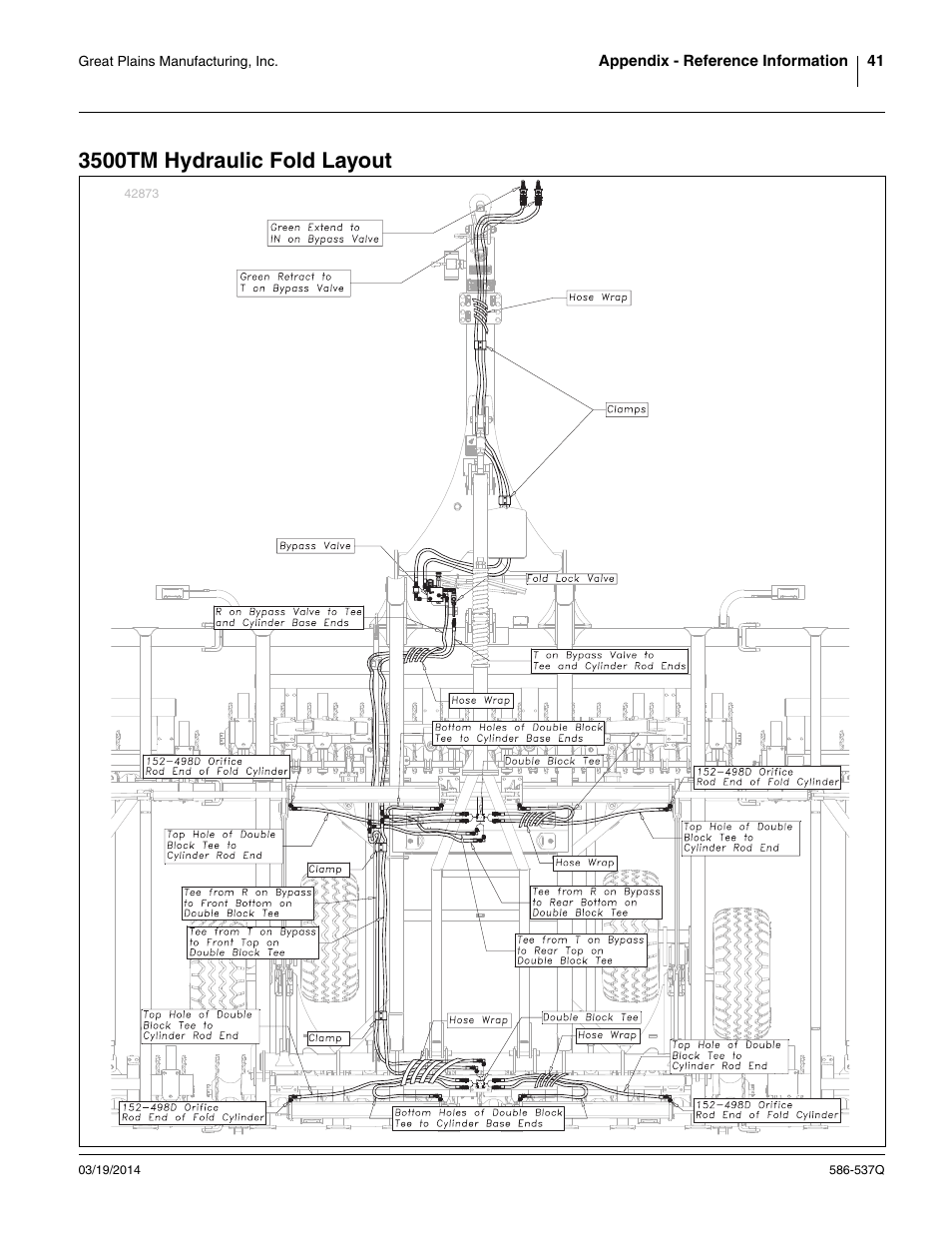 3500tm hydraulic fold layout | Great Plains 4000TM Predelivery Manual User Manual | Page 45 / 68