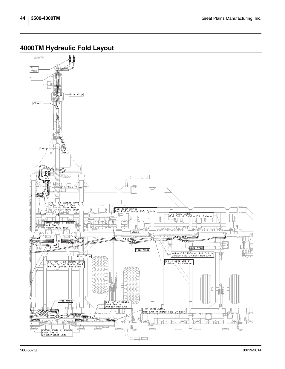 4000tm hydraulic fold layout | Great Plains 4000TM Predelivery Manual User Manual | Page 48 / 68