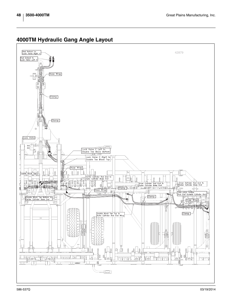 4000tm hydraulic gang angle layout | Great Plains 4000TM Predelivery Manual User Manual | Page 52 / 68