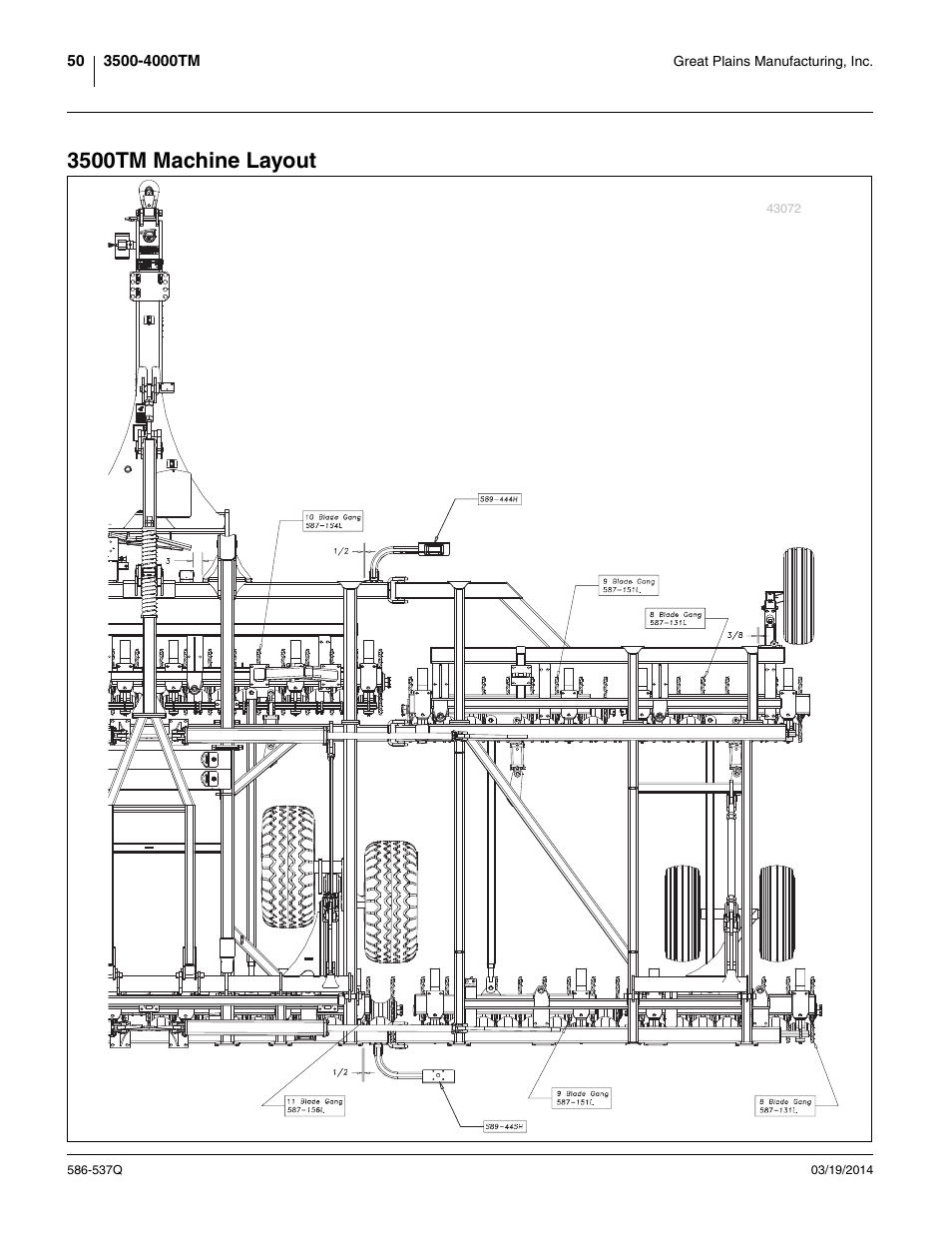 3500tm machine layout | Great Plains 4000TM Predelivery Manual User Manual | Page 54 / 68