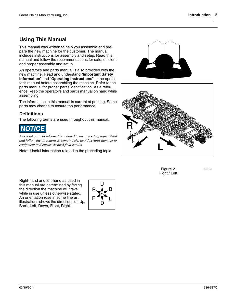 Using this manual, Definitions | Great Plains 4000TM Predelivery Manual User Manual | Page 9 / 68