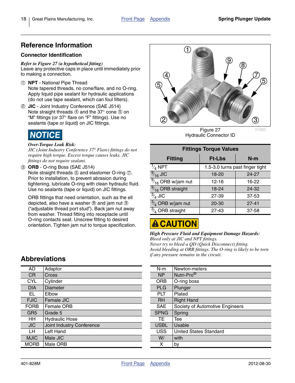 Reference information, Connector identification, Abbreviations | Great Plains NP4000 Applicators User Manual | Page 18 / 20