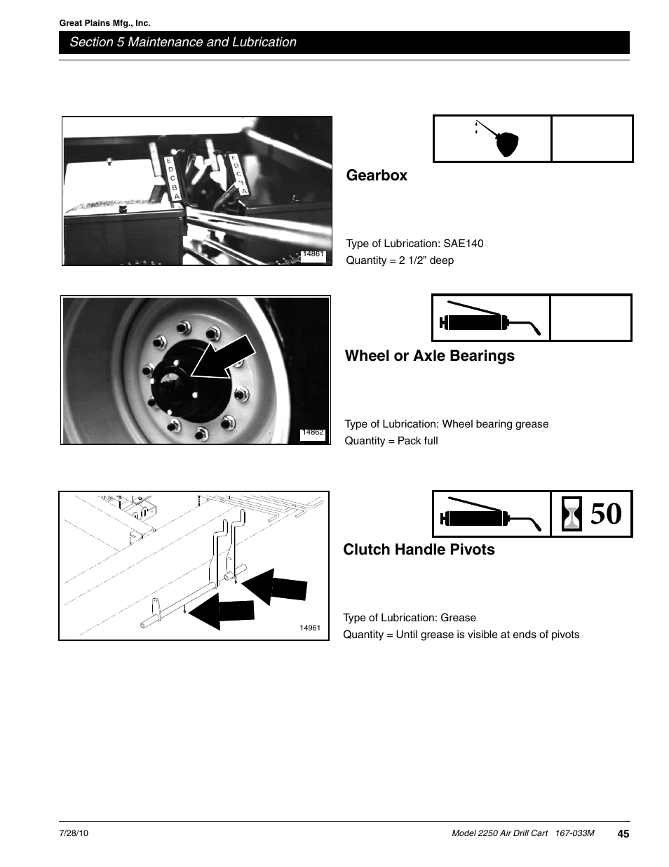 Annually, Gearbox, Wheel or axle bearings | Clutch handle pivots | Great Plains ADC2250 Operator Manual User Manual | Page 47 / 58
