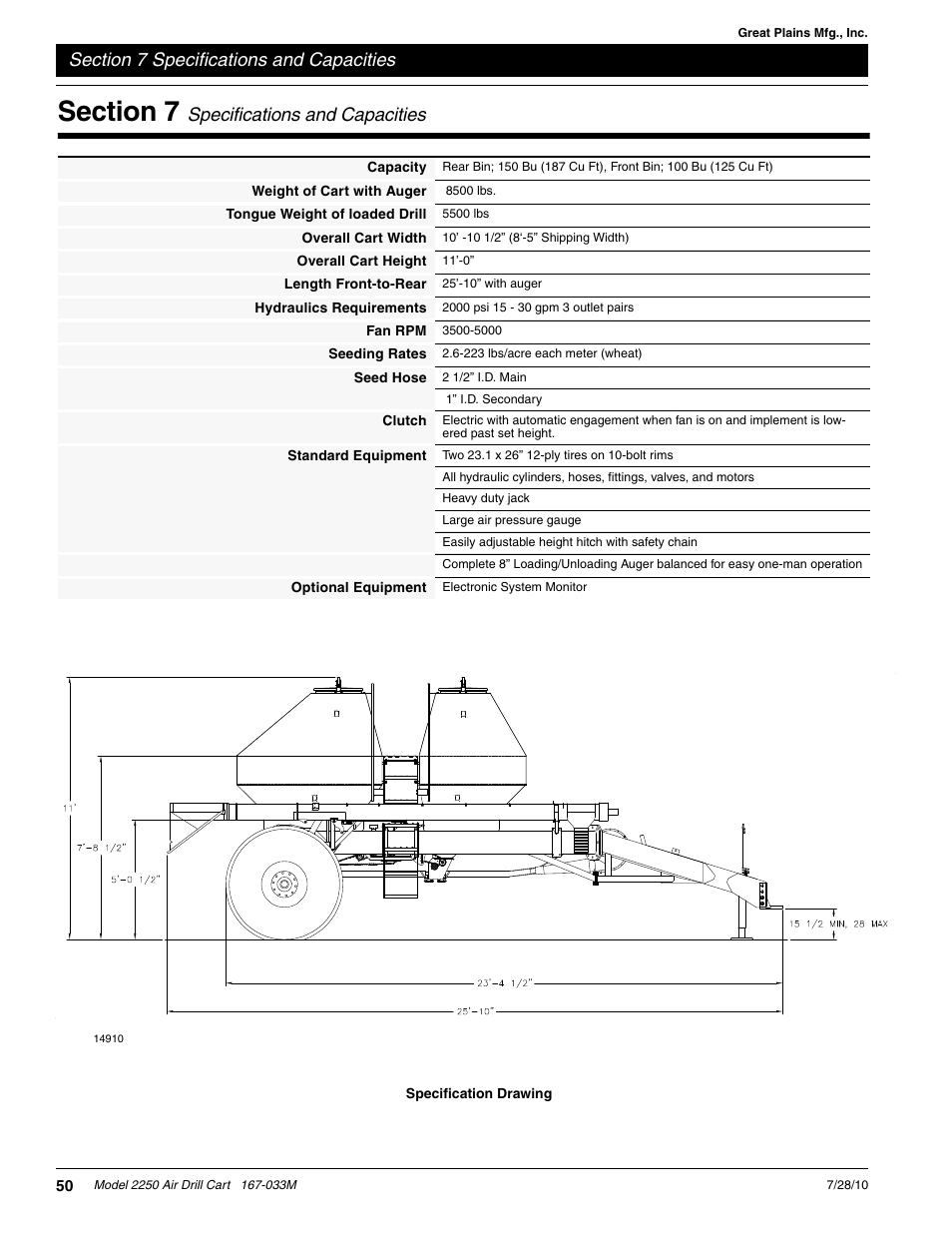 Specifications and capacities | Great Plains ADC2250 Operator Manual User Manual | Page 52 / 58