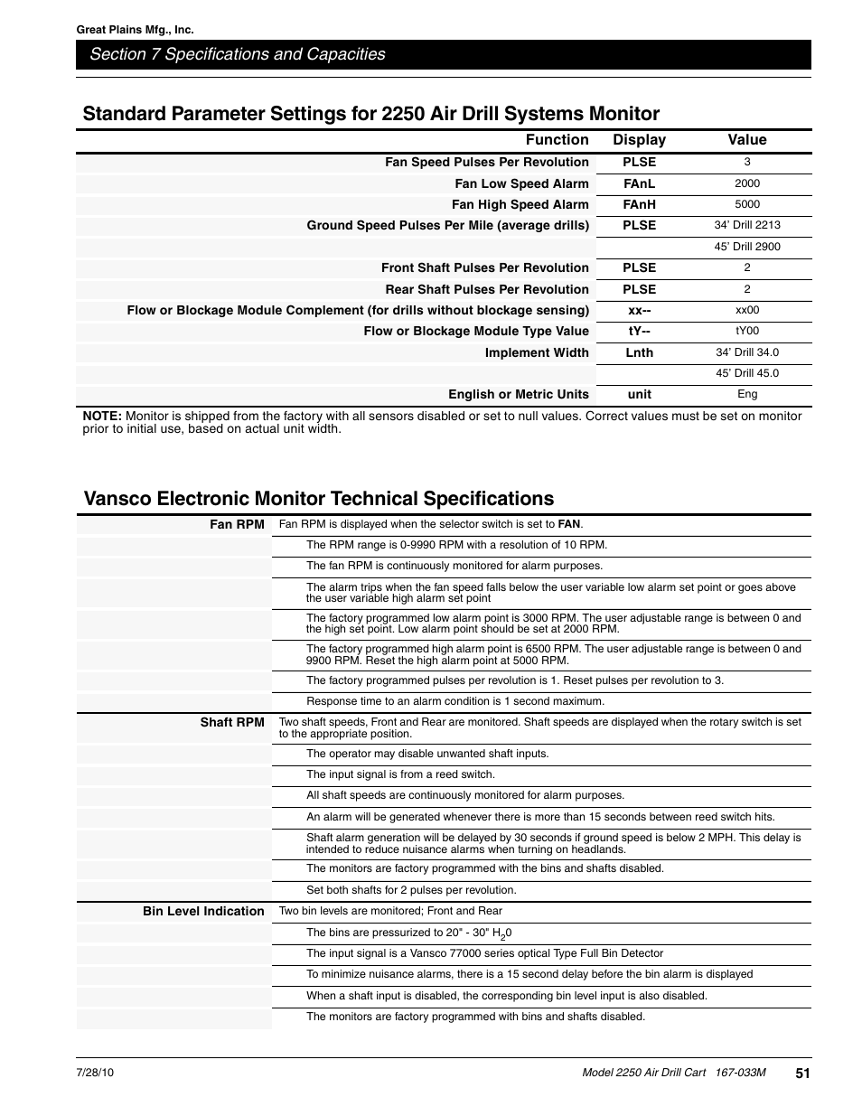 Vansco electronic monitor technical specifications | Great Plains ADC2250 Operator Manual User Manual | Page 53 / 58