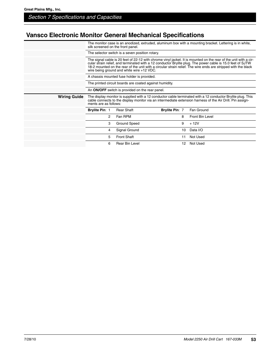 Great Plains ADC2250 Operator Manual User Manual | Page 55 / 58