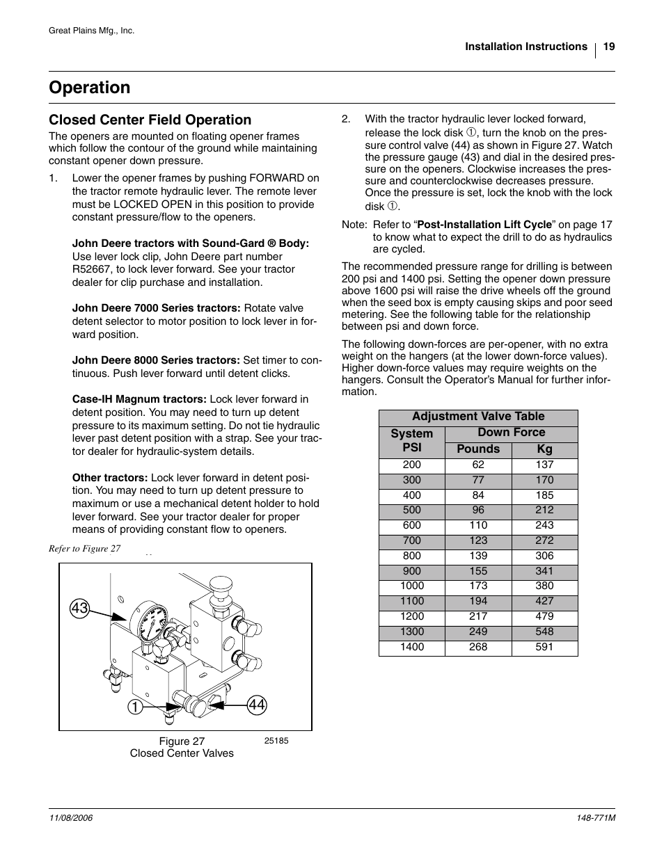 Operation, Closed center field operation | Great Plains V300 Assembly Instructions User Manual | Page 19 / 30
