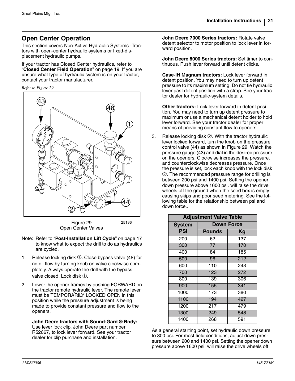 Open center operation | Great Plains V300 Assembly Instructions User Manual | Page 21 / 30