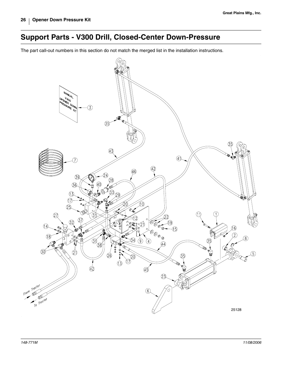 Great Plains V300 Assembly Instructions User Manual | Page 26 / 30