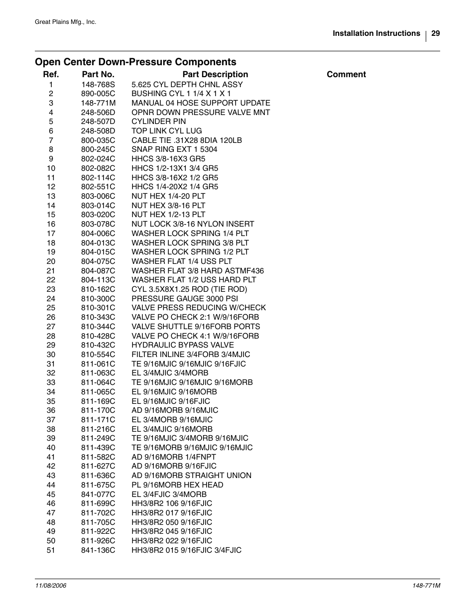 Open center down-pressure components | Great Plains V300 Assembly Instructions User Manual | Page 29 / 30