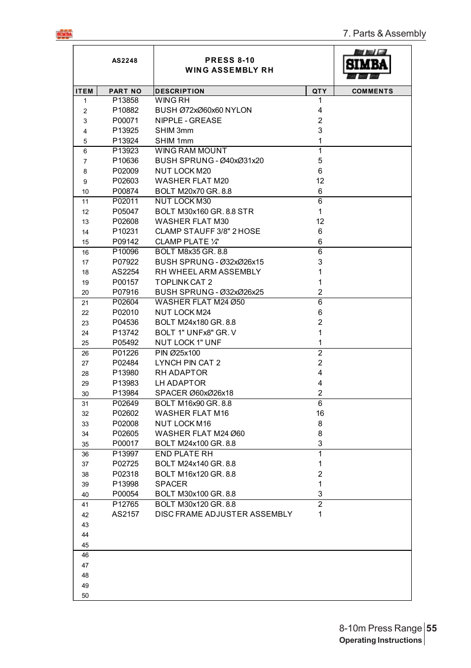 Parts & assembly | Great Plains 8-10m Press Range SN 12672+ Parts Manual User Manual | Page 11 / 100
