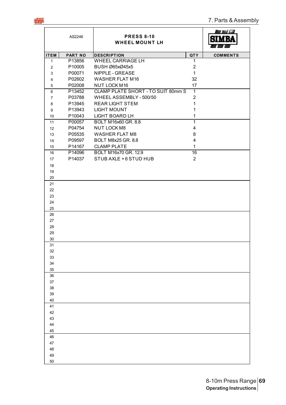 Parts & assembly | Great Plains 8-10m Press Range SN 12672+ Parts Manual User Manual | Page 25 / 100
