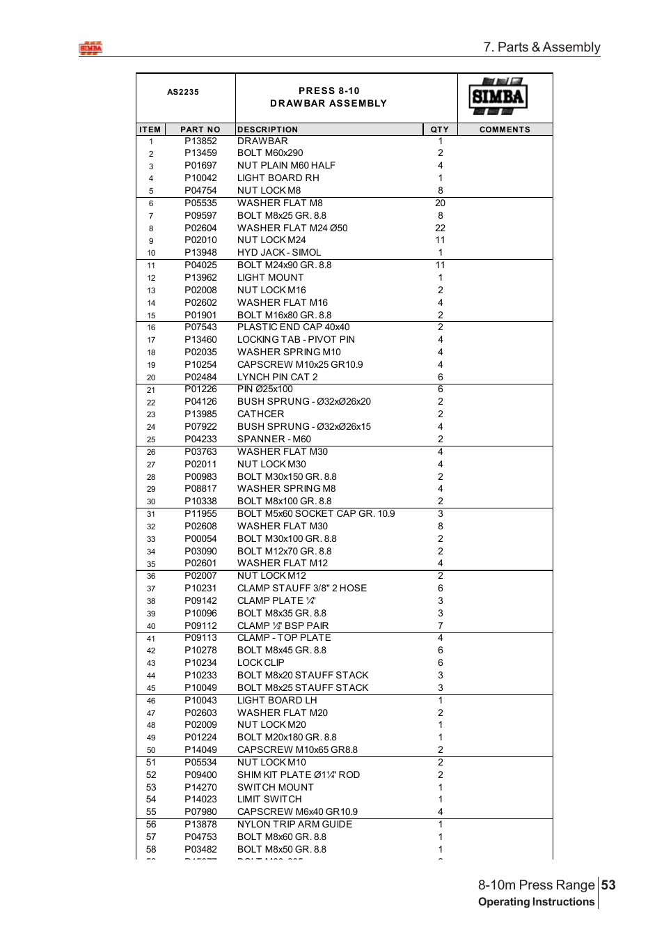 Parts & assembly | Great Plains 8-10m Press Range SN 12672+ Parts Manual User Manual | Page 9 / 100