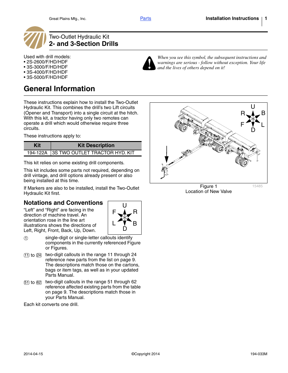 Great Plains Hydraulic Kit User Manual | 10 pages