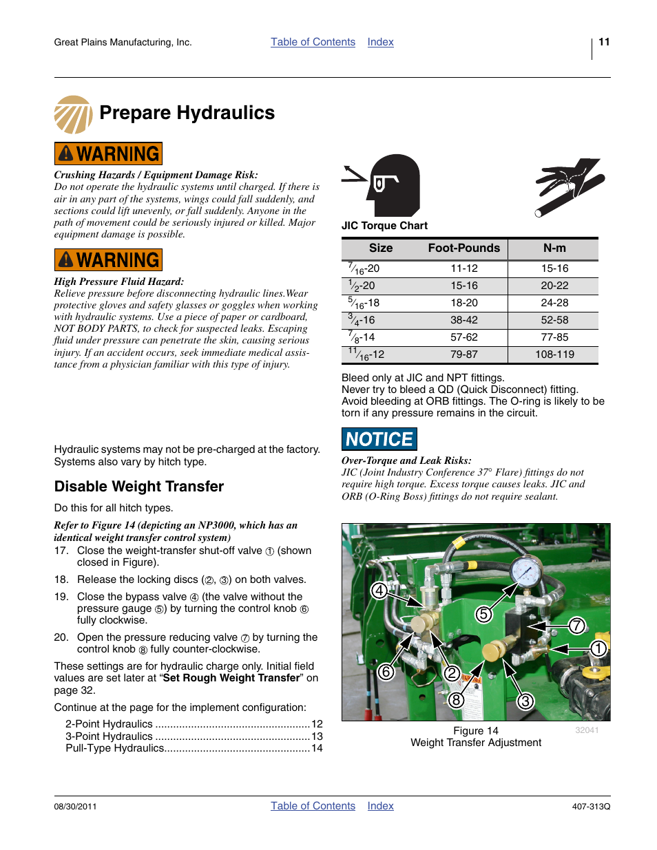 Prepare hydraulics, Disable weight transfer, Prepare hydraulics disable weight transfer | Great Plains NP30A 30-foot Predelivery Manual User Manual | Page 15 / 50