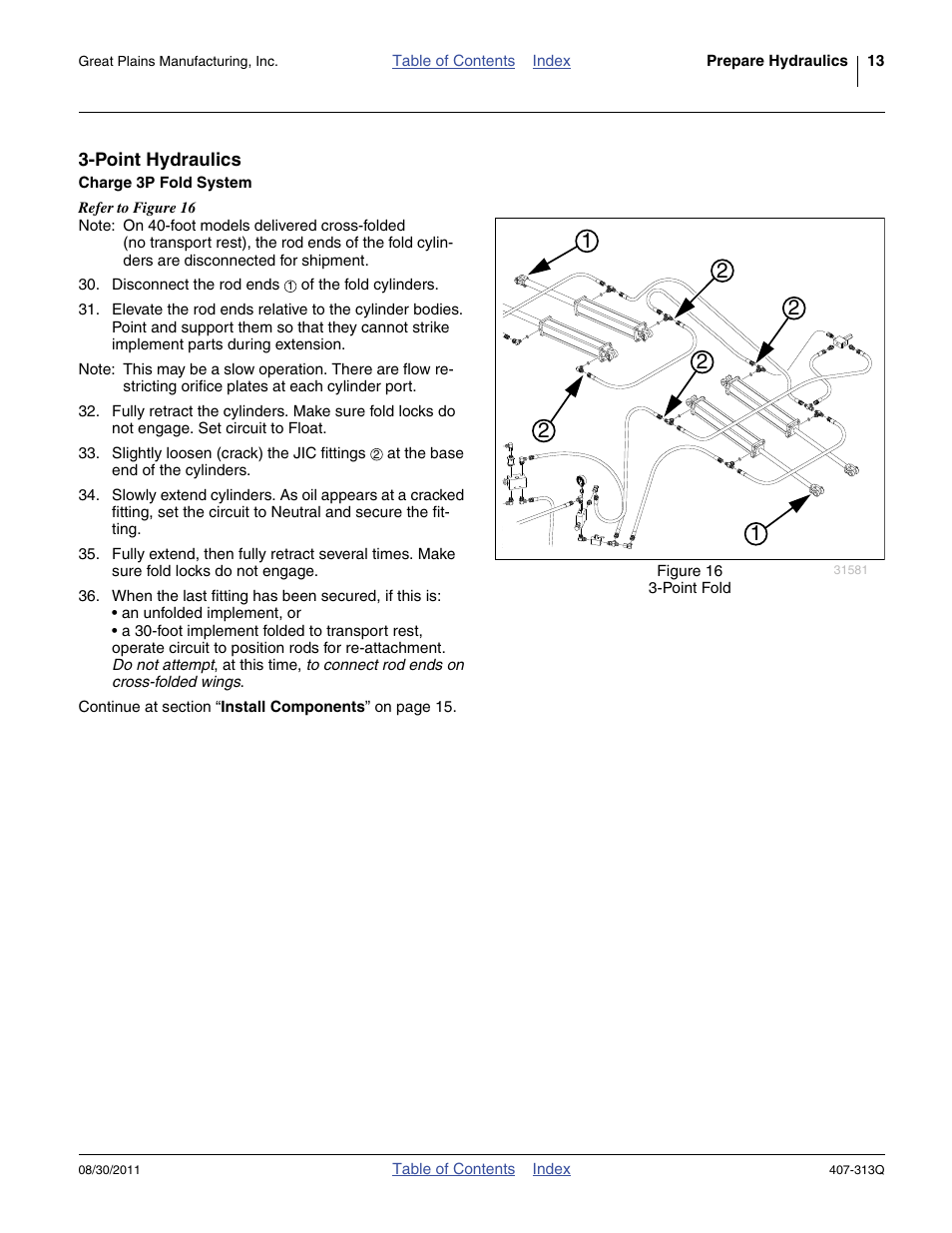 Point hydraulics, Charge 3p fold system | Great Plains NP30A 30-foot Predelivery Manual User Manual | Page 17 / 50
