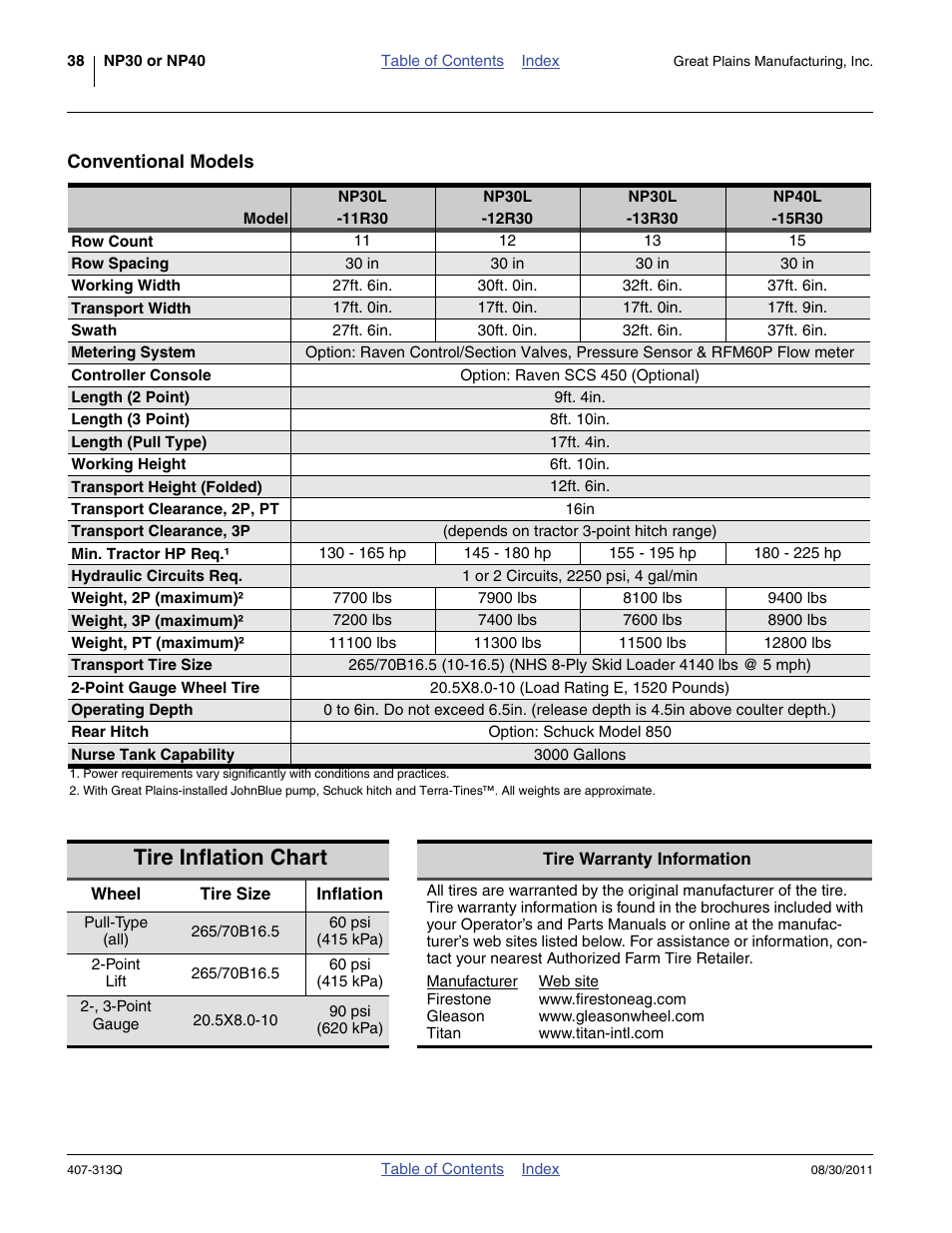 Conventional models, Tire inflation chart | Great Plains NP30A 30-foot Predelivery Manual User Manual | Page 42 / 50