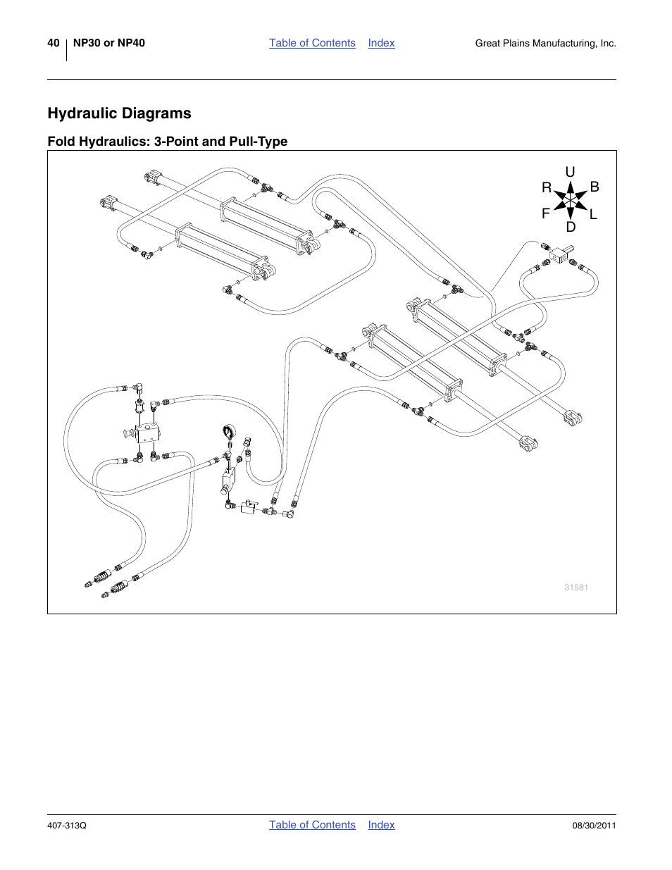 Hydraulic diagrams, Fold hydraulics: 3-point and pull-type | Great Plains NP30A 30-foot Predelivery Manual User Manual | Page 44 / 50