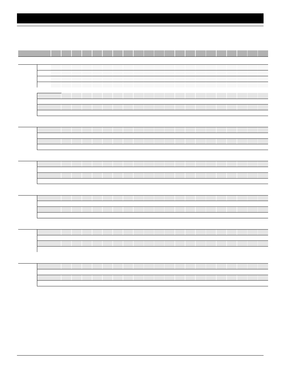White rows, metric shaded rows, english units | Great Plains CP1000 Operator Manual User Manual | Page 28 / 46