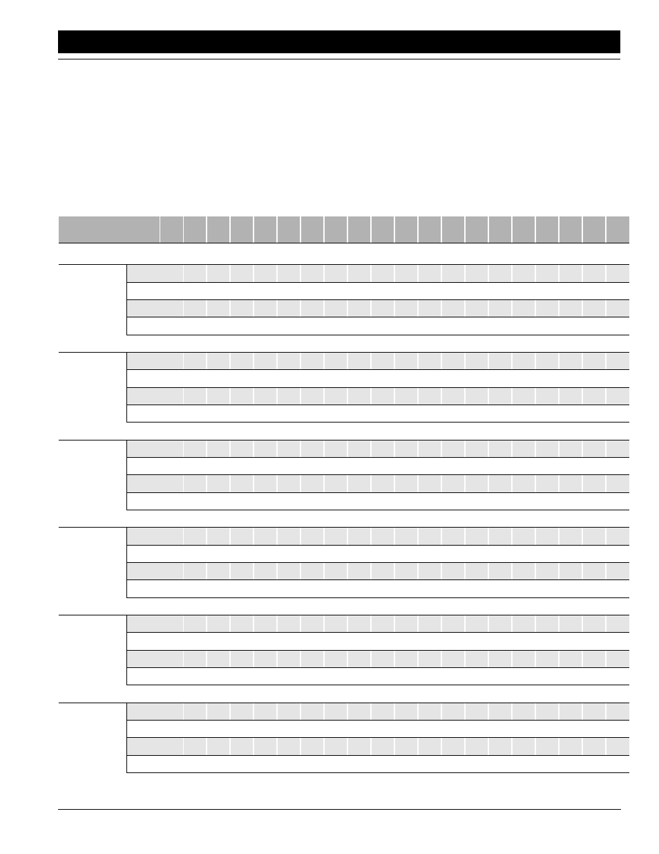 Small seeds attachment, Small seed rate charts | Great Plains CP1000 Operator Manual User Manual | Page 29 / 46