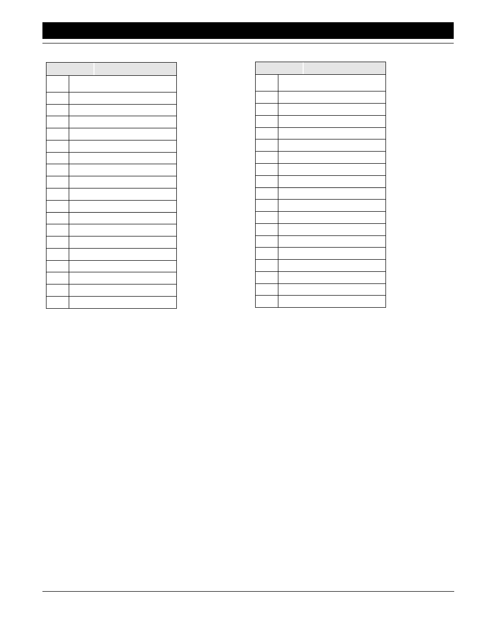 Great Plains CP1000 Operator Manual User Manual | Page 33 / 46