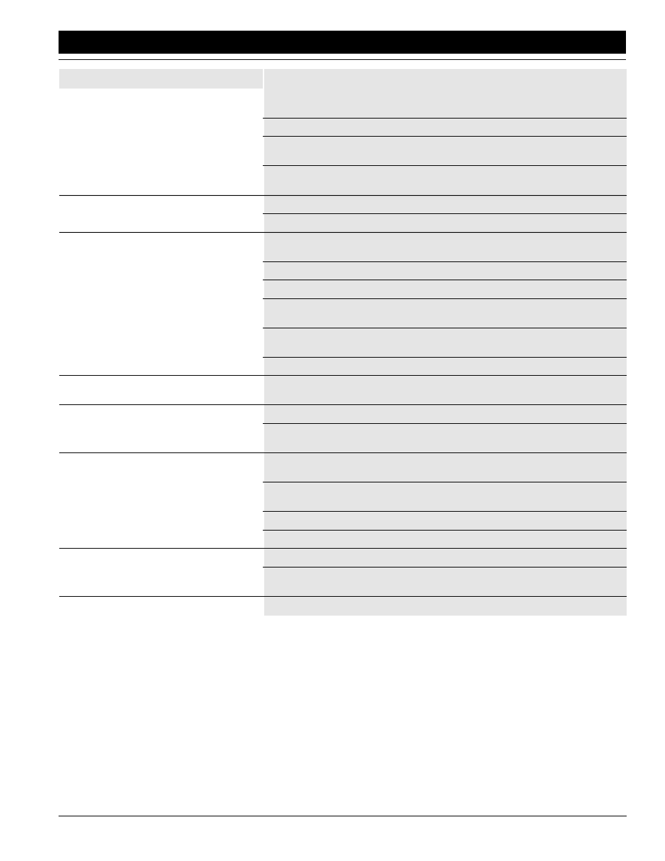 Great Plains CP1000 Operator Manual User Manual | Page 35 / 46