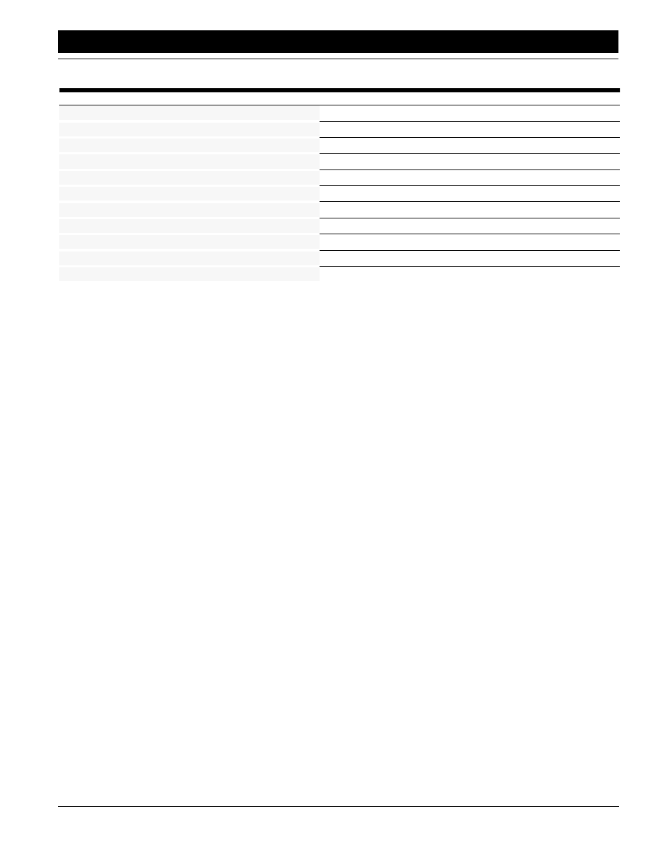 Section 7 specifications and capacities, Specifications and capacities | Great Plains CP1000 Operator Manual User Manual | Page 43 / 46