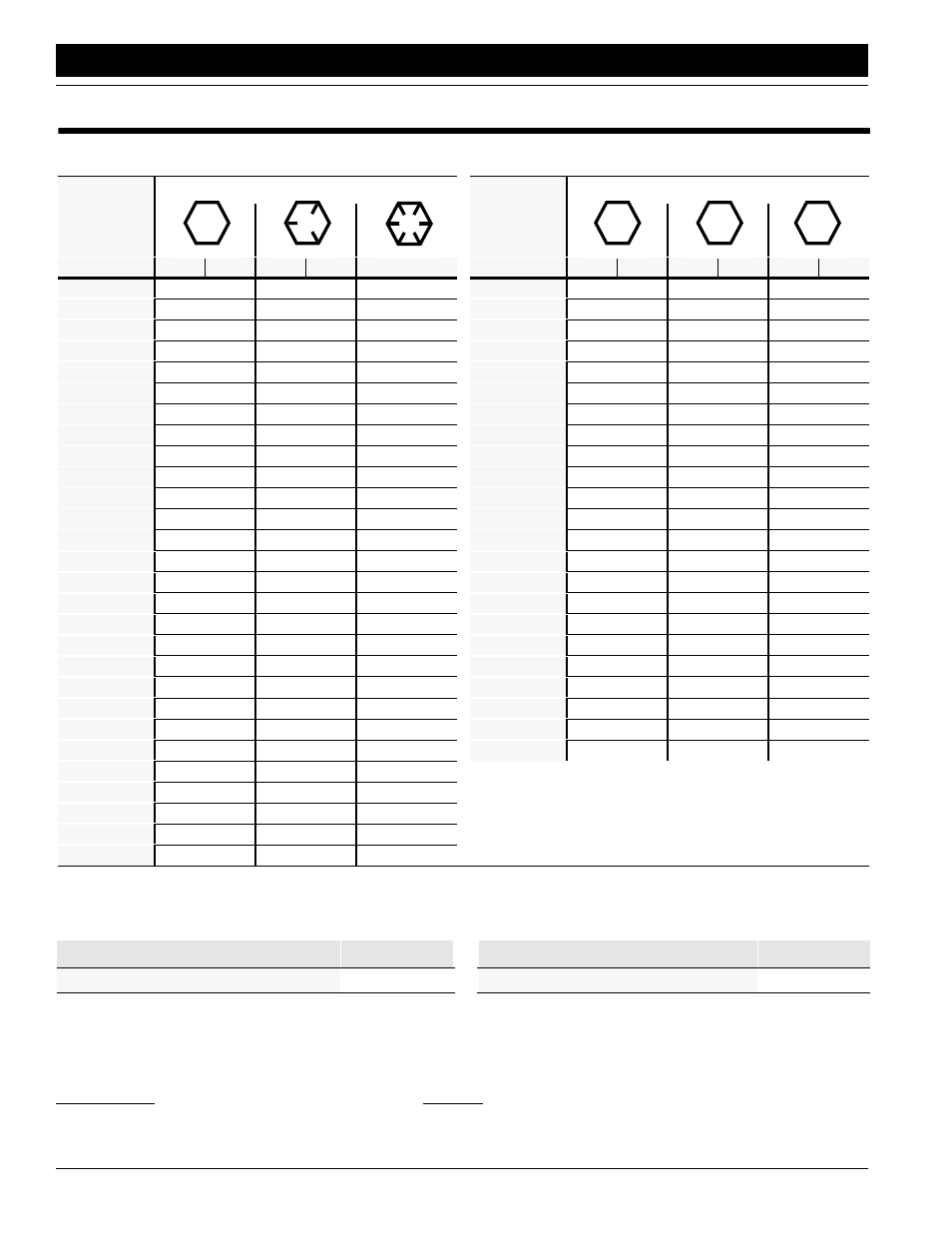 Appendix, Torque values chart for common bolt sizes, Tire inflation chart | 42 appendix, Bolt | Great Plains CP1000 Operator Manual User Manual | Page 44 / 46