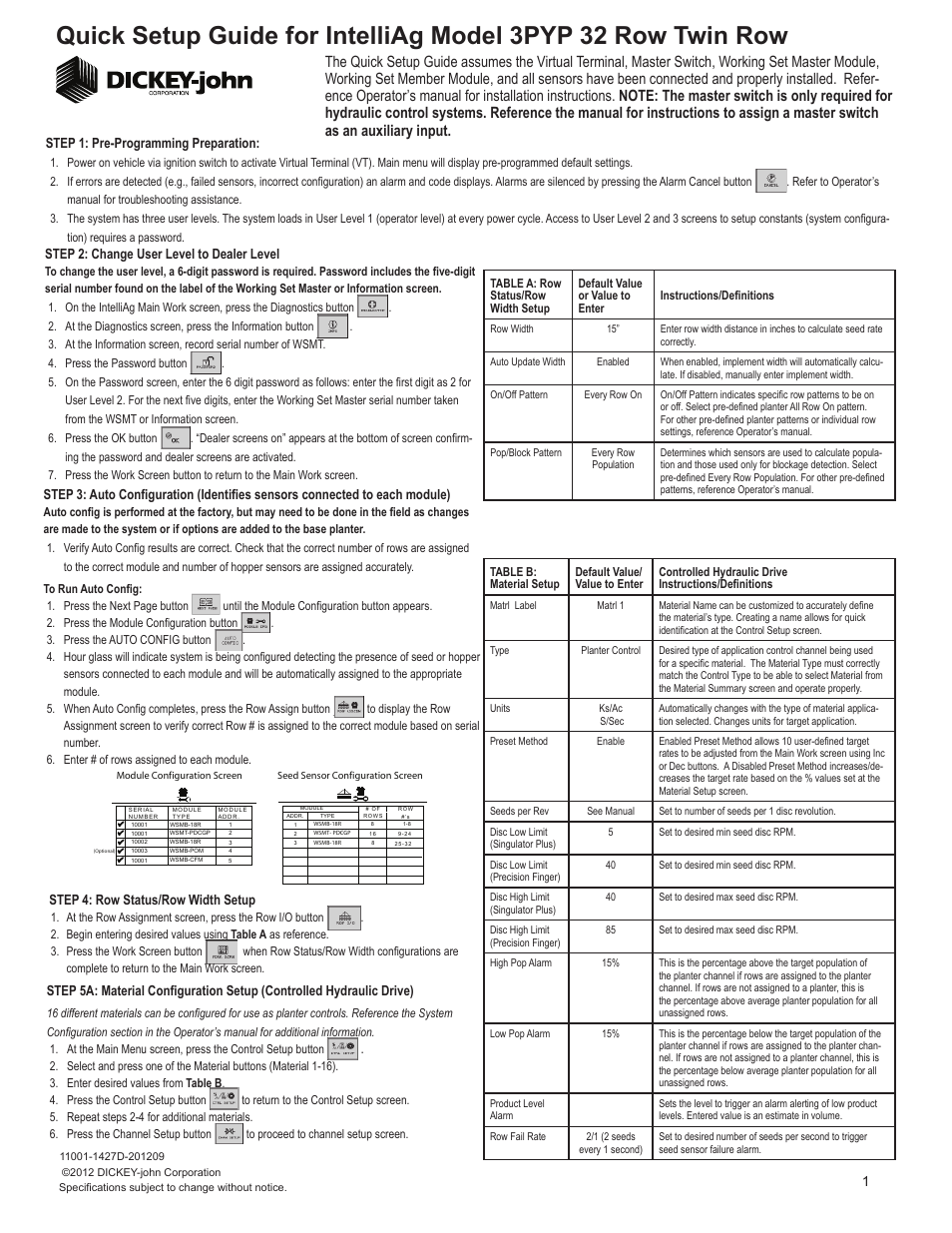 Great Plains 3PYP-32TR30 32 Twin Row 30-Inch Quick Start User Manual | 5 pages