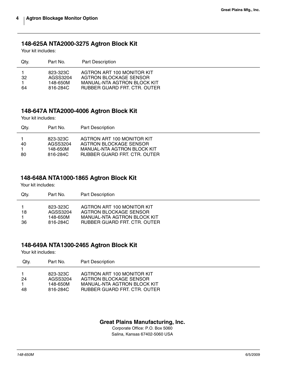 Great Plains NTA2000 Assembly Instructions User Manual | Page 4 / 4
