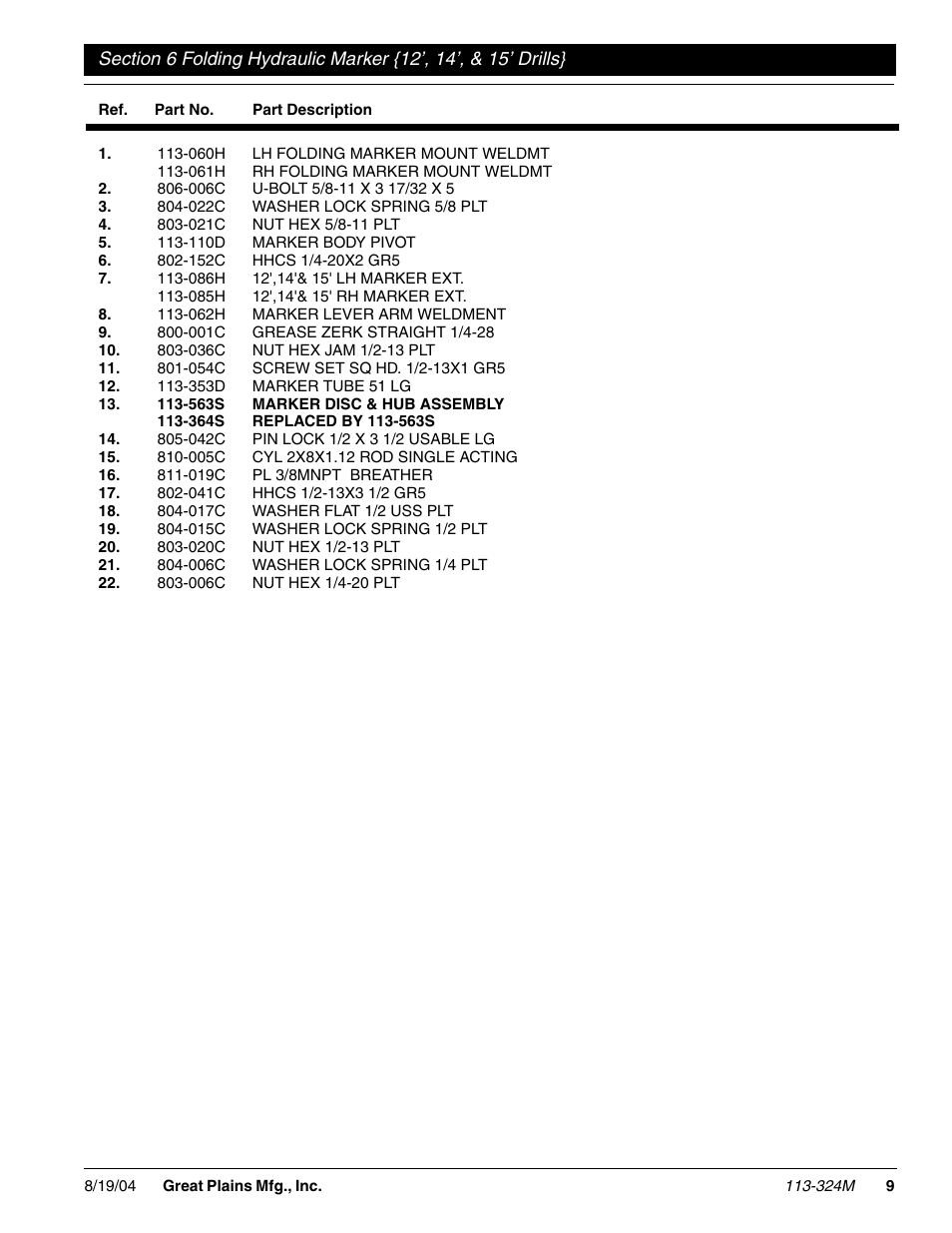Great Plains 3-Point Solid Stand Drills User Manual | Page 11 / 23