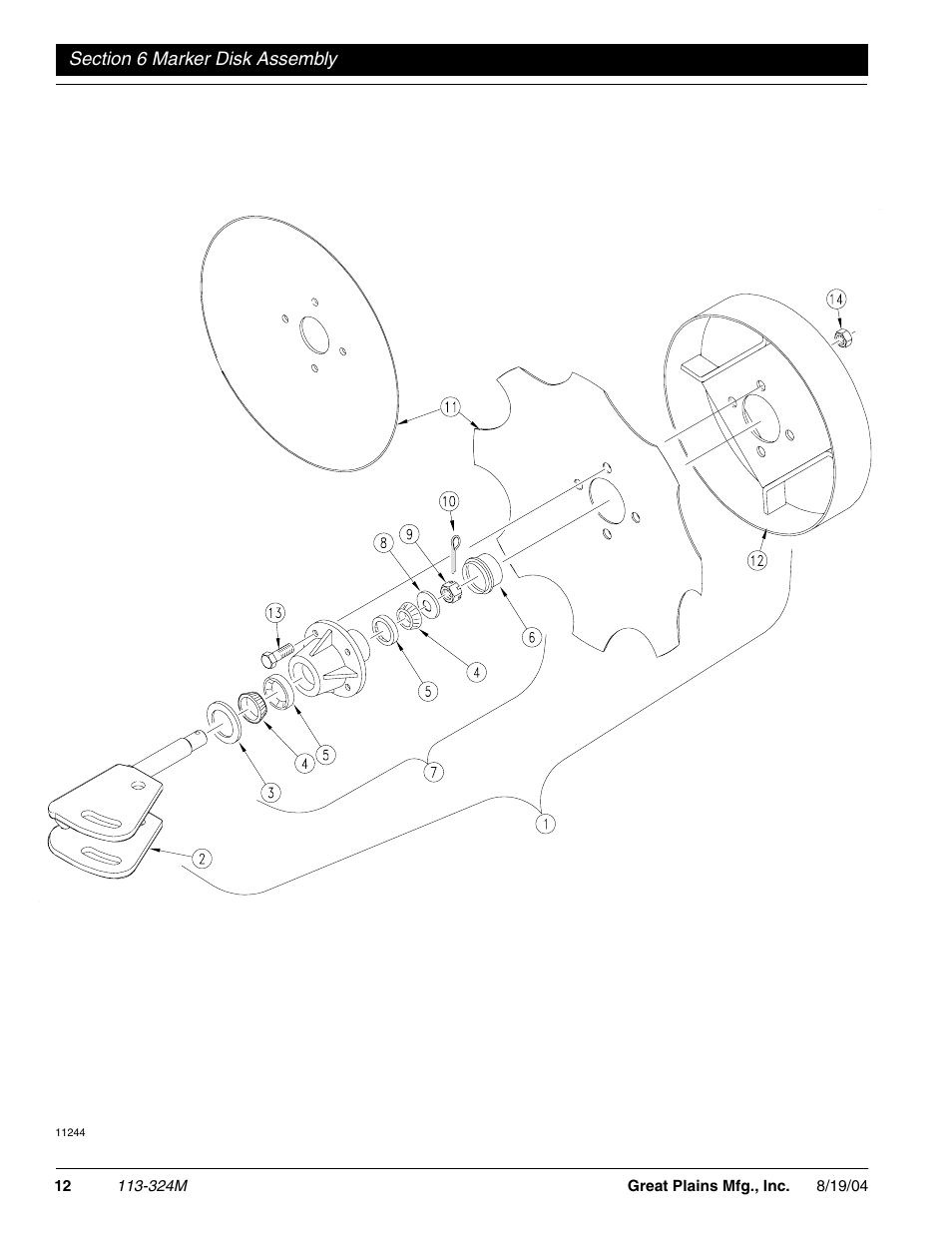 Great Plains 3-Point Solid Stand Drills User Manual | Page 14 / 23