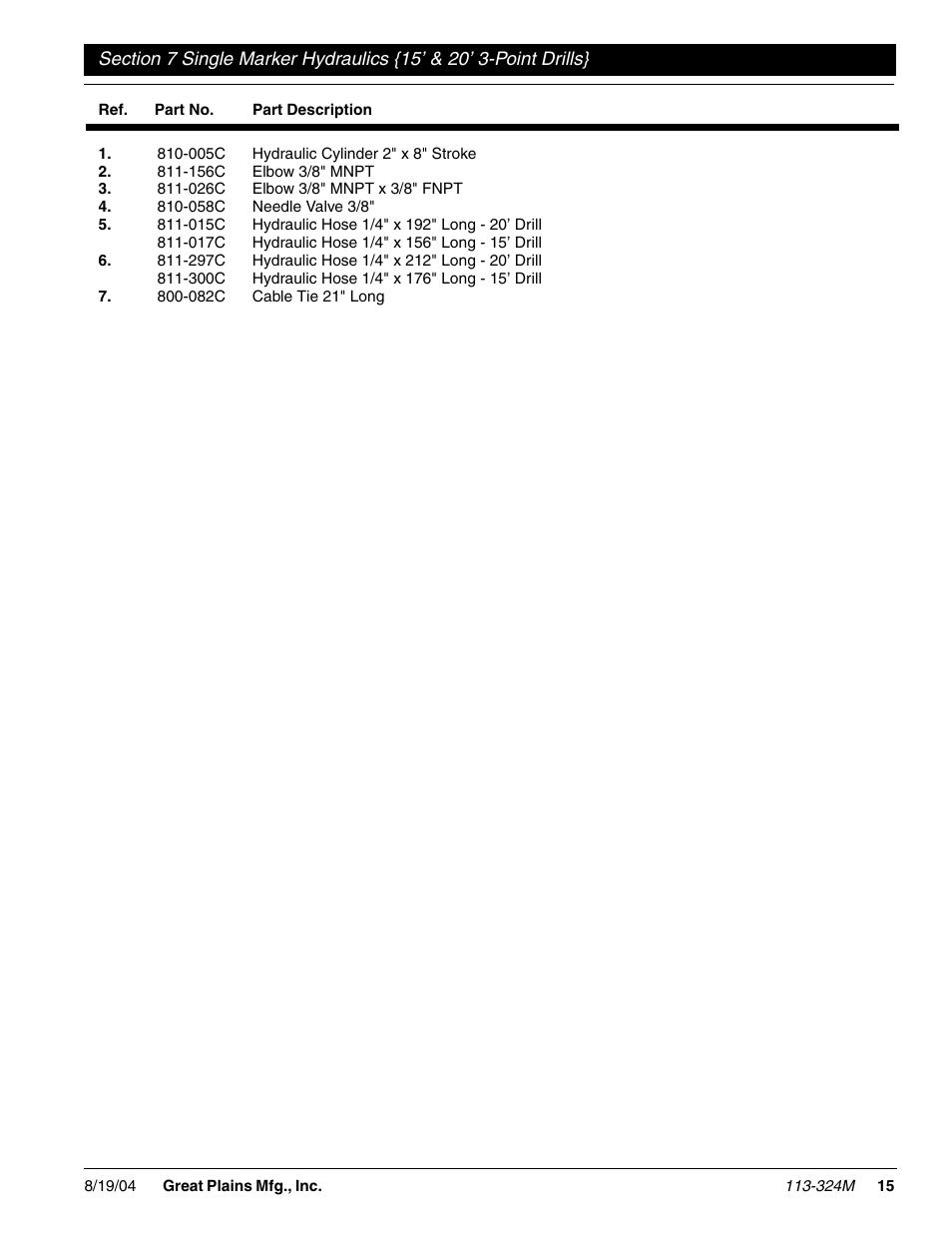 Great Plains 3-Point Solid Stand Drills User Manual | Page 17 / 23