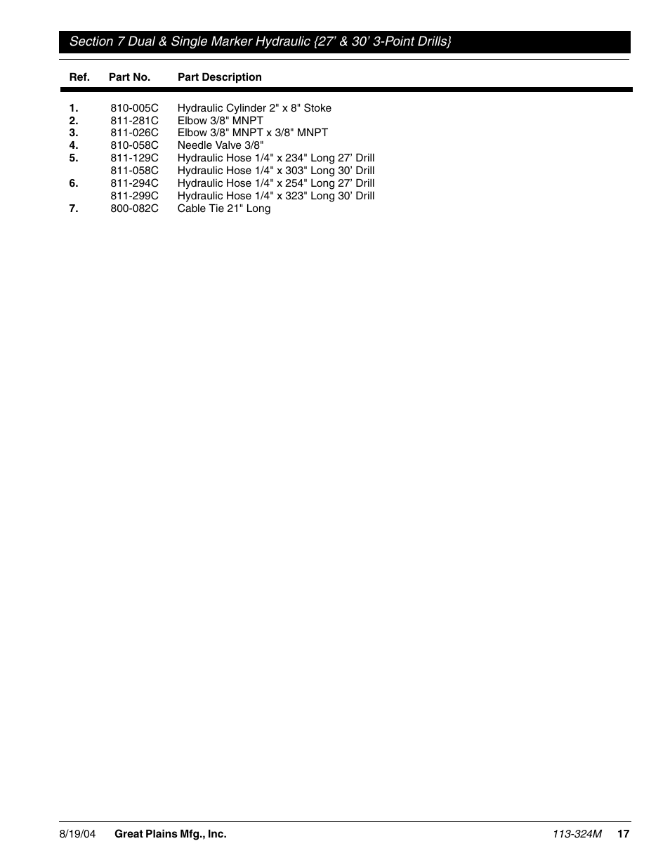 Great Plains 3-Point Solid Stand Drills User Manual | Page 19 / 23