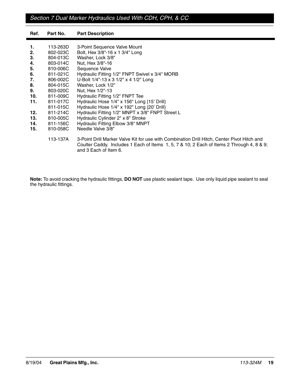 Great Plains 3-Point Solid Stand Drills User Manual | Page 21 / 23