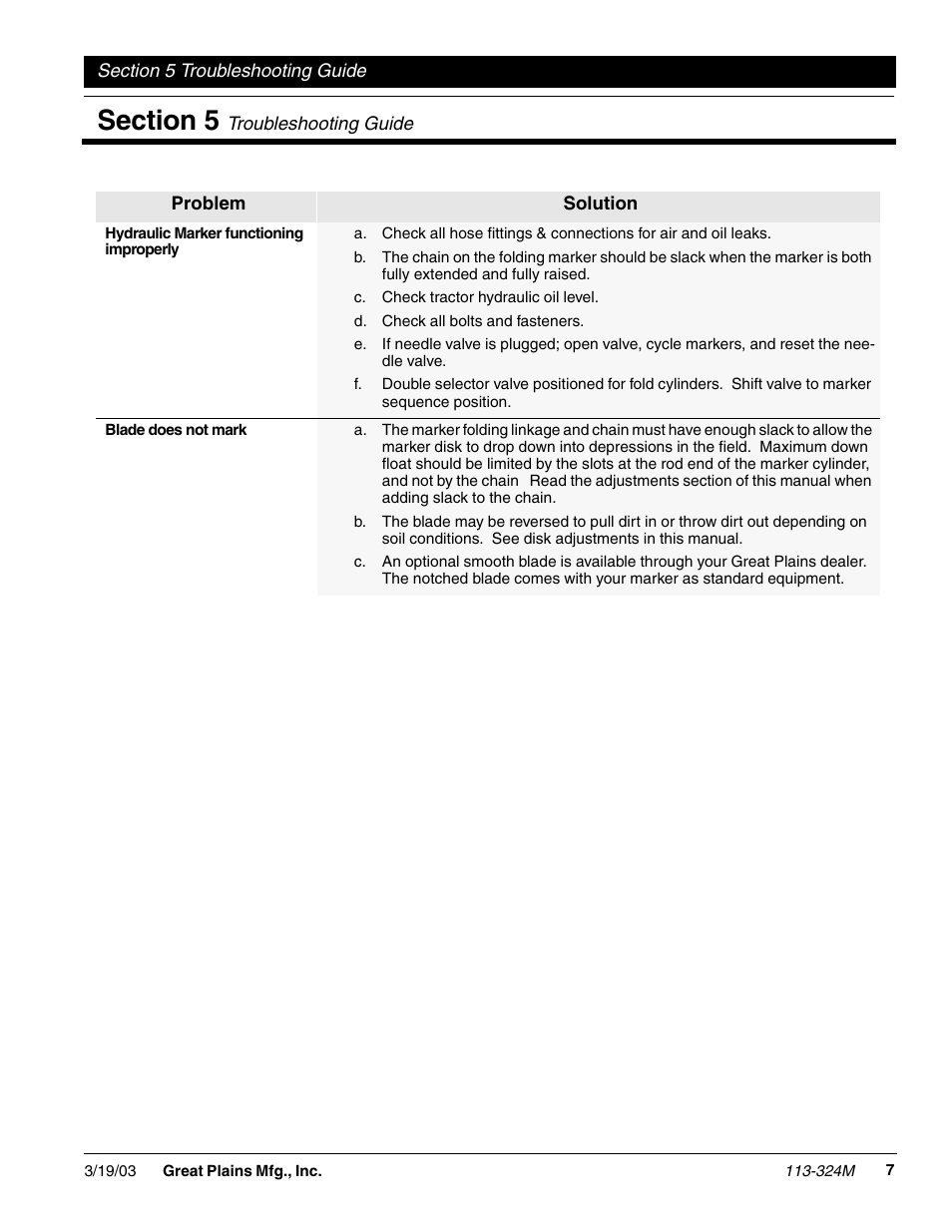 Great Plains 3-Point Solid Stand Drills User Manual | Page 9 / 23
