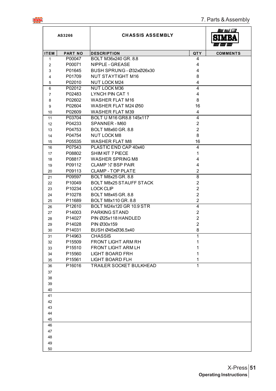 51 x-press, Parts & assembly | Great Plains AS3243 Assembly Instructions User Manual | Page 11 / 118