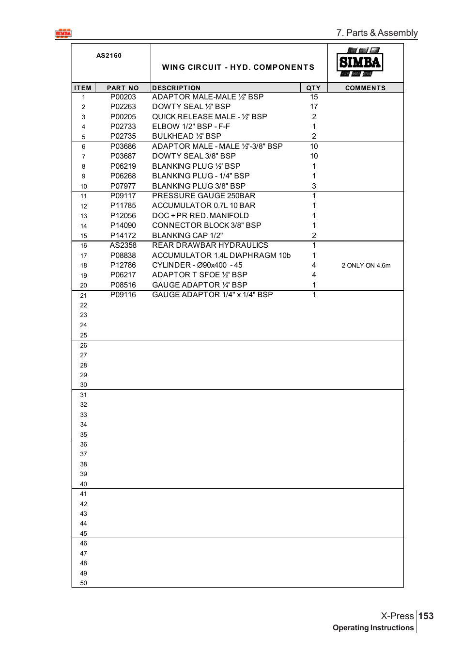 153 x-press, Parts & assembly | Great Plains AS3243 Assembly Instructions User Manual | Page 113 / 118