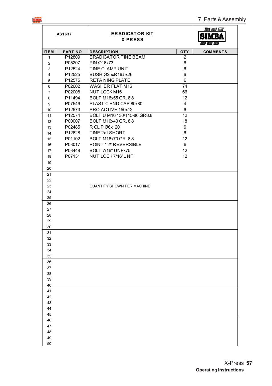 57 x-press, Parts & assembly | Great Plains AS3243 Assembly Instructions User Manual | Page 17 / 118