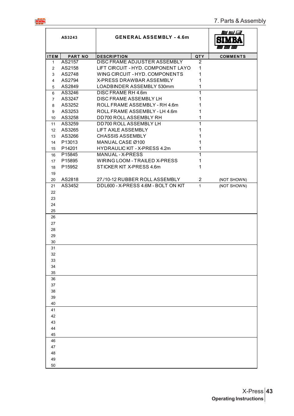 43 x-press, Parts & assembly | Great Plains AS3243 Assembly Instructions User Manual | Page 3 / 118