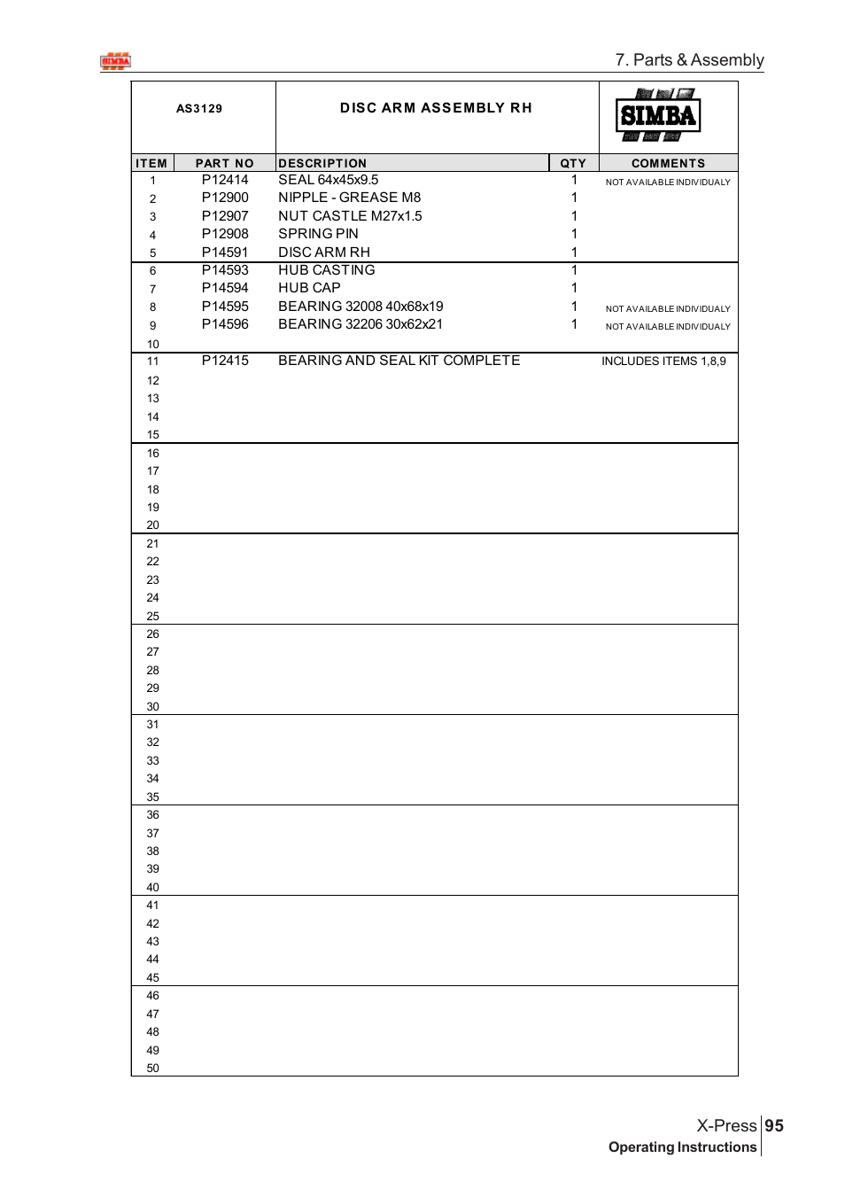 95 x-press, Parts & assembly | Great Plains AS3243 Assembly Instructions User Manual | Page 55 / 118