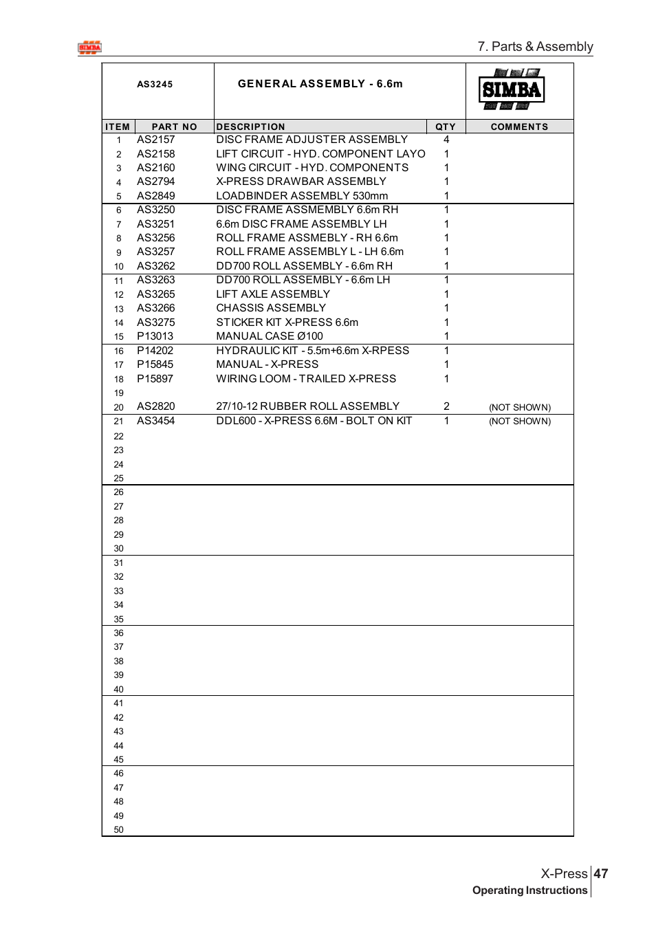47 x-press, Parts & assembly | Great Plains AS3243 Assembly Instructions User Manual | Page 7 / 118