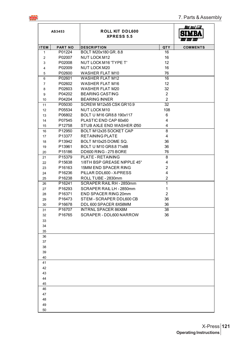 121 x-press, Parts & assembly | Great Plains AS3243 Assembly Instructions User Manual | Page 81 / 118