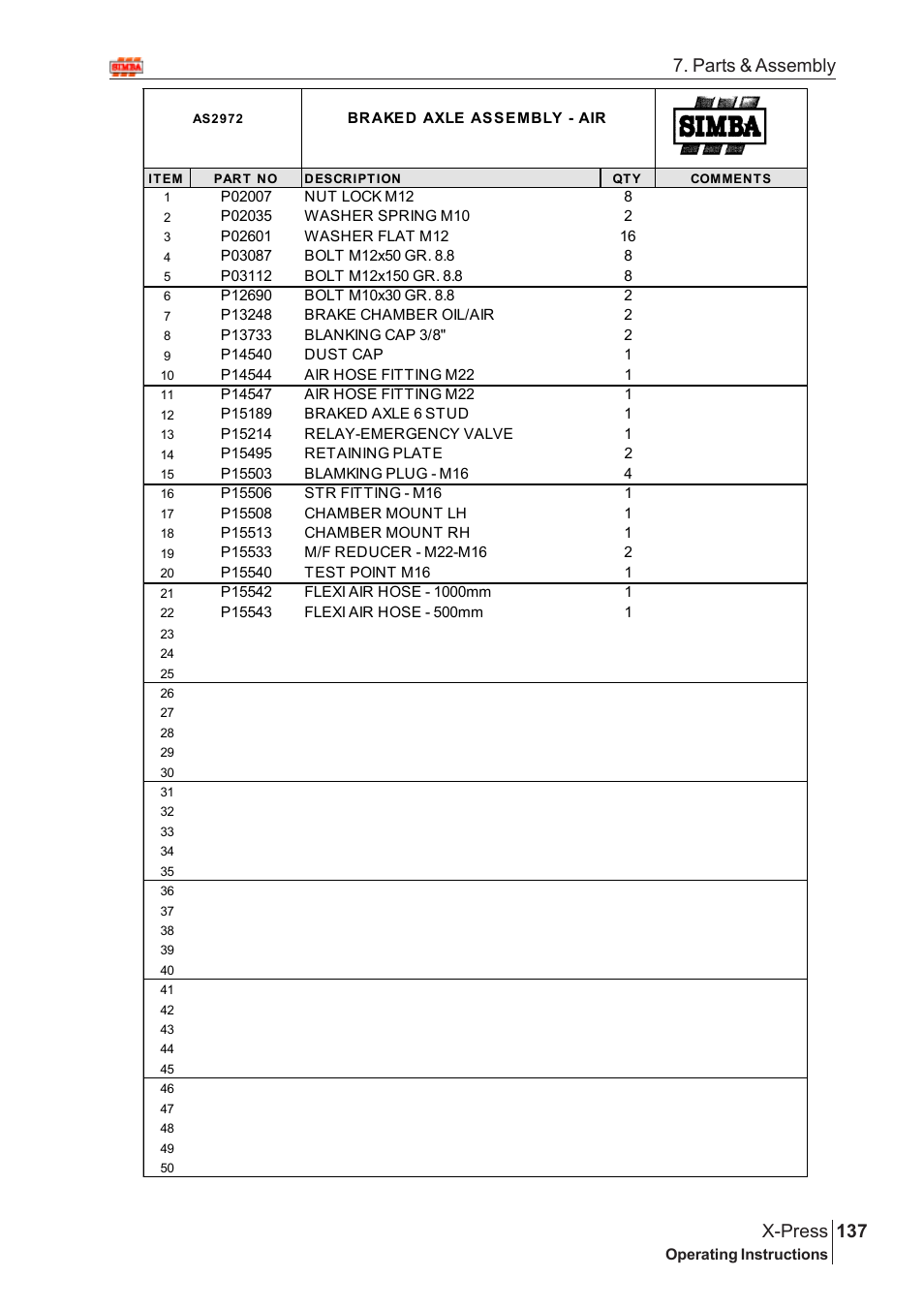 137 x-press, Parts & assembly | Great Plains AS3243 Assembly Instructions User Manual | Page 97 / 118