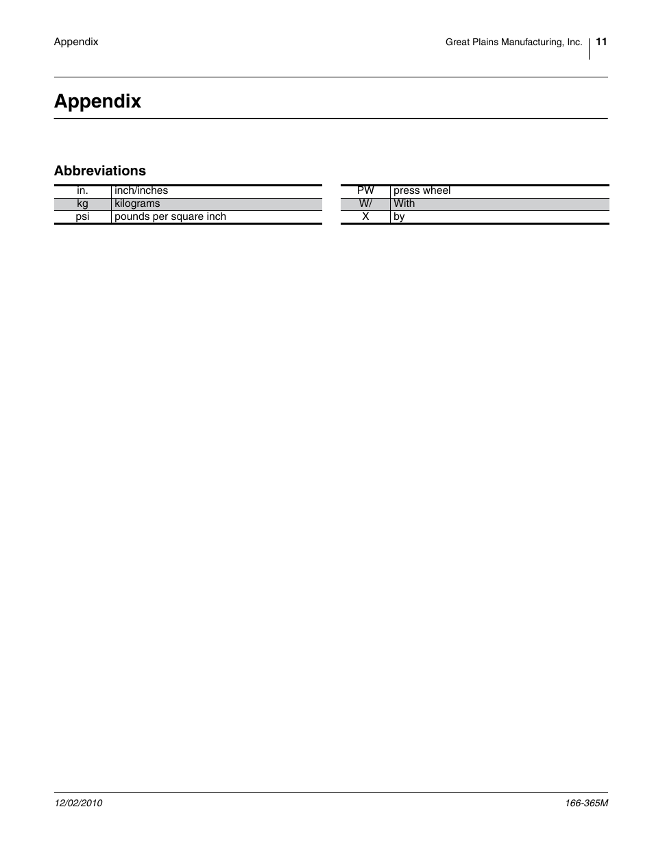 Appendix, Abbreviations | Great Plains NTA607HD Operator Manual User Manual | Page 11 / 12