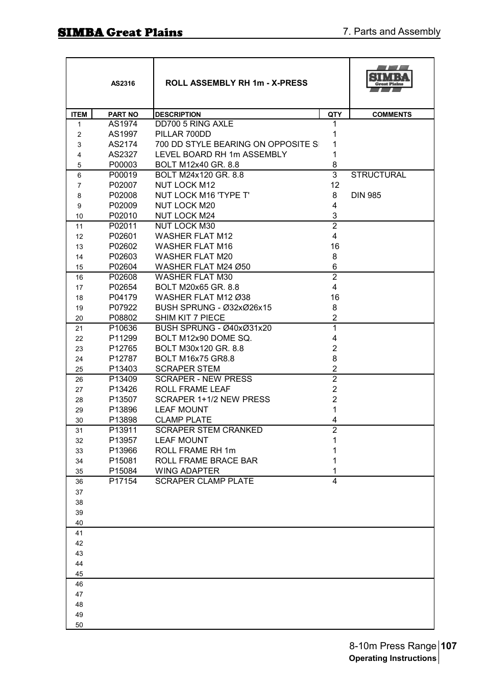 Parts and assembly | Great Plains P18140C Operator Manual User Manual | Page 107 / 230