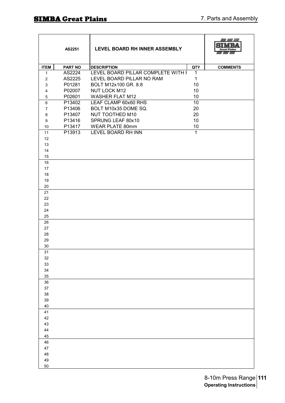 Parts and assembly | Great Plains P18140C Operator Manual User Manual | Page 111 / 230