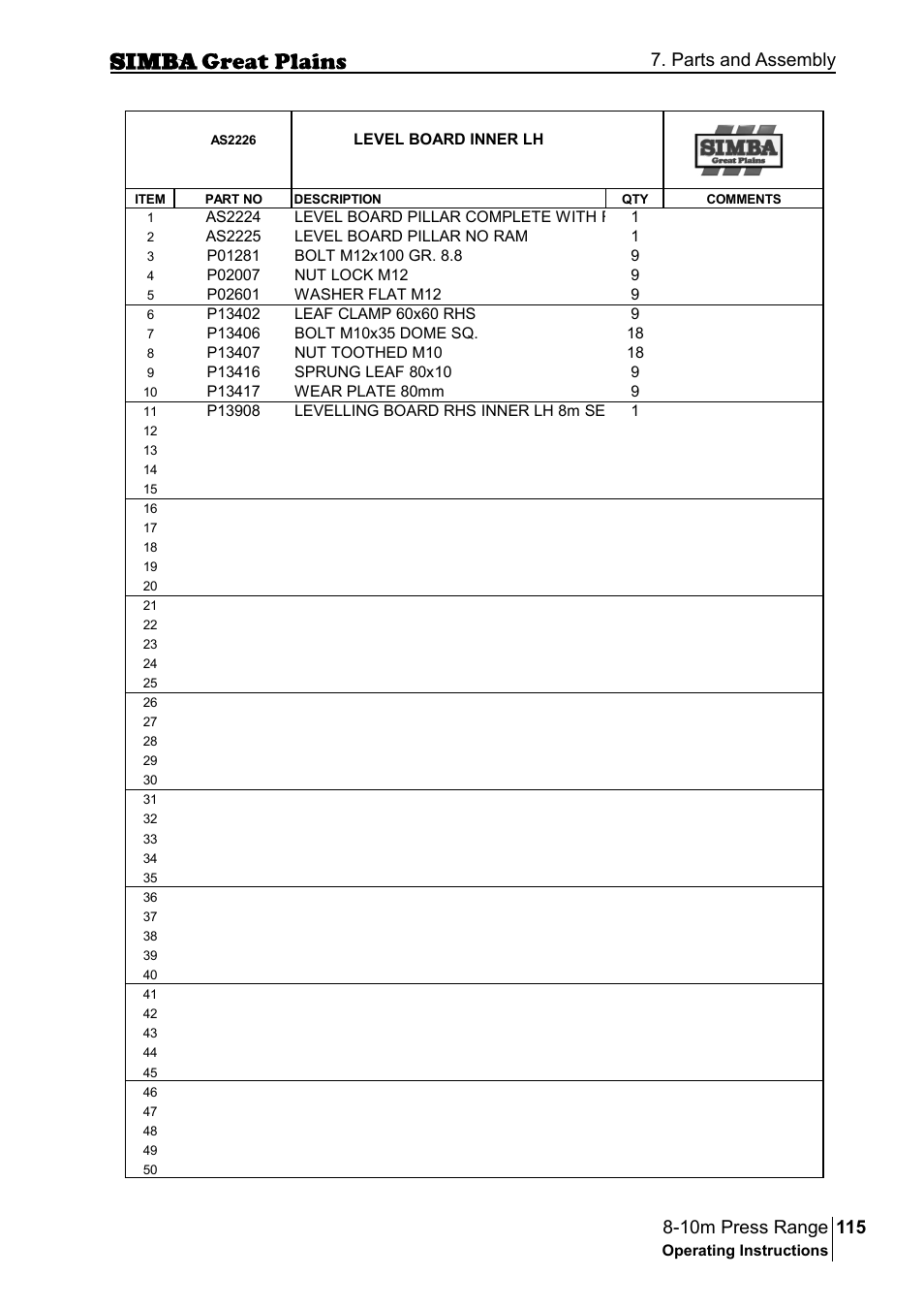 Parts and assembly | Great Plains P18140C Operator Manual User Manual | Page 115 / 230